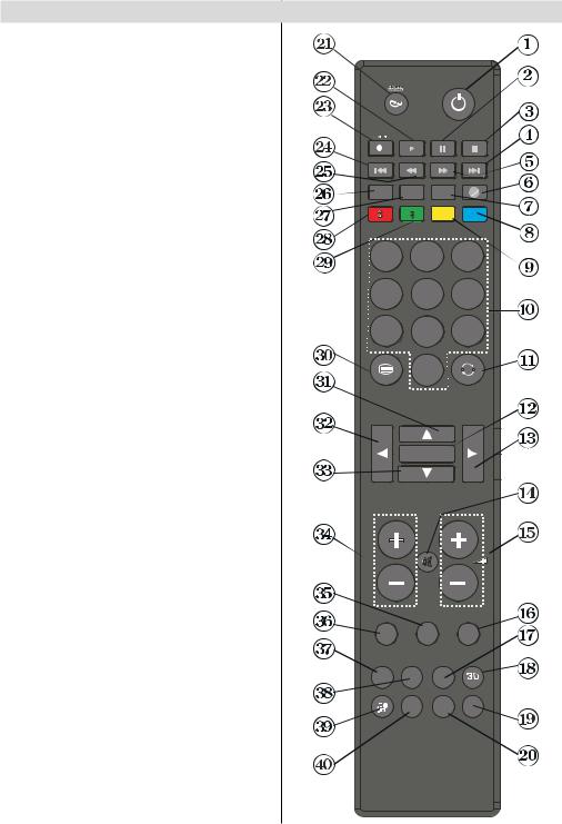 Andersson A429FDC PVR 3D User Manual
