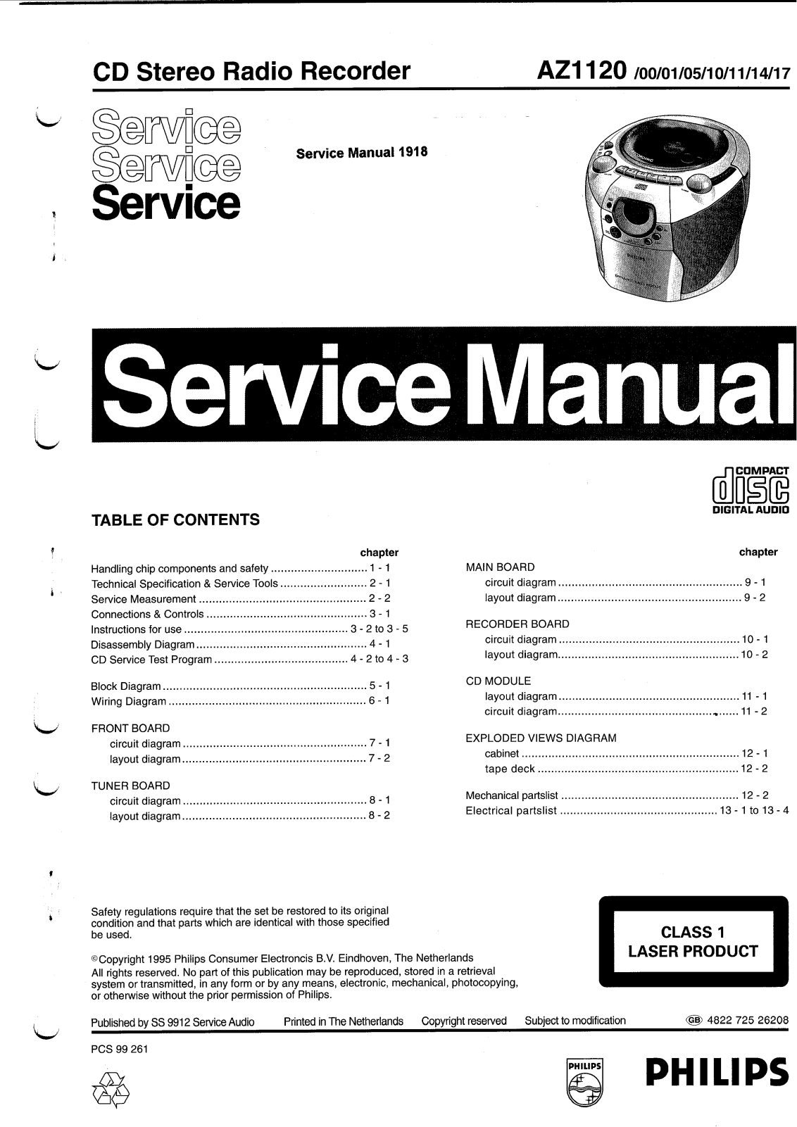 Philips AZ-1120 Service Manual