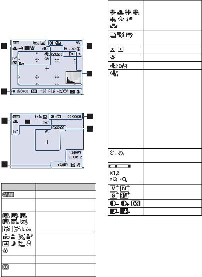 Sony CYBER-SHOT DSC-H9, CYBER-SHOT DSC-H7 User Manual