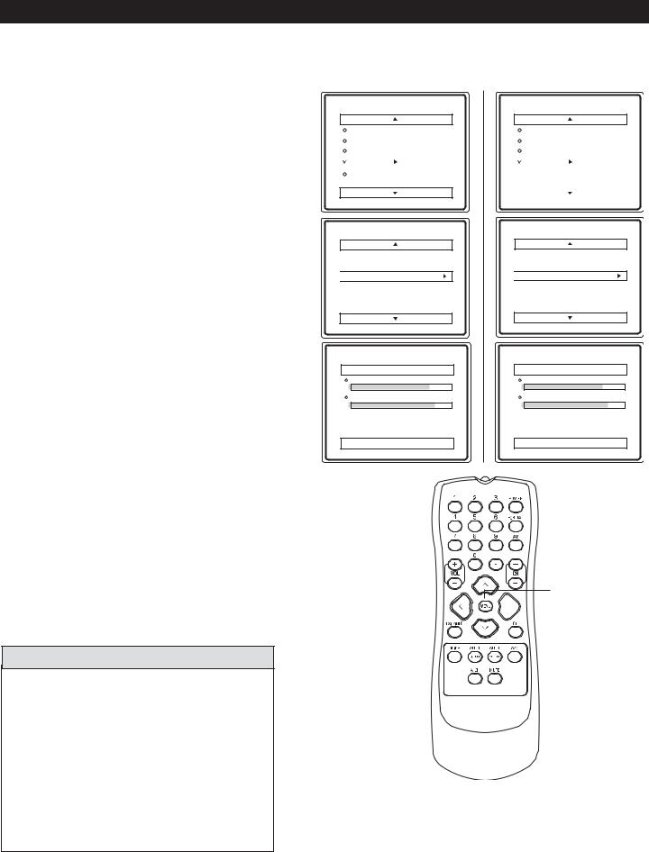 Magnavox 32MT6015D/37B User Manual