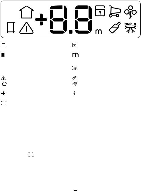 AEG ERB36402W8 User Manual