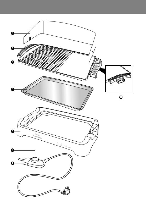 Philips HD4428 User Manual