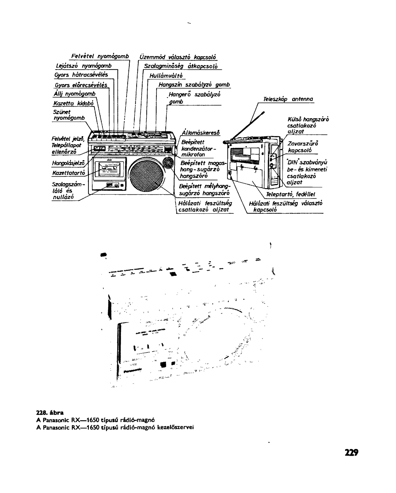 Panasonic RX-1650 Schematic