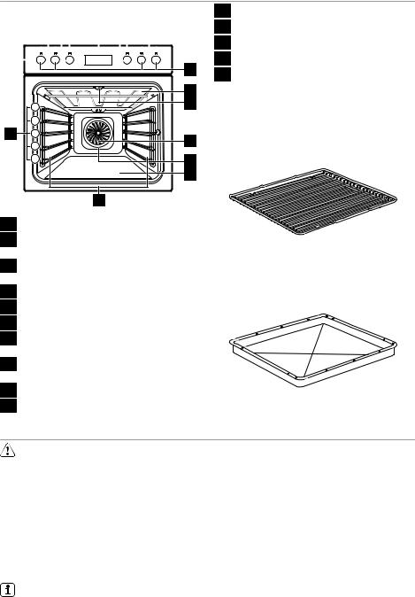 electrolux EHL40 User Manual