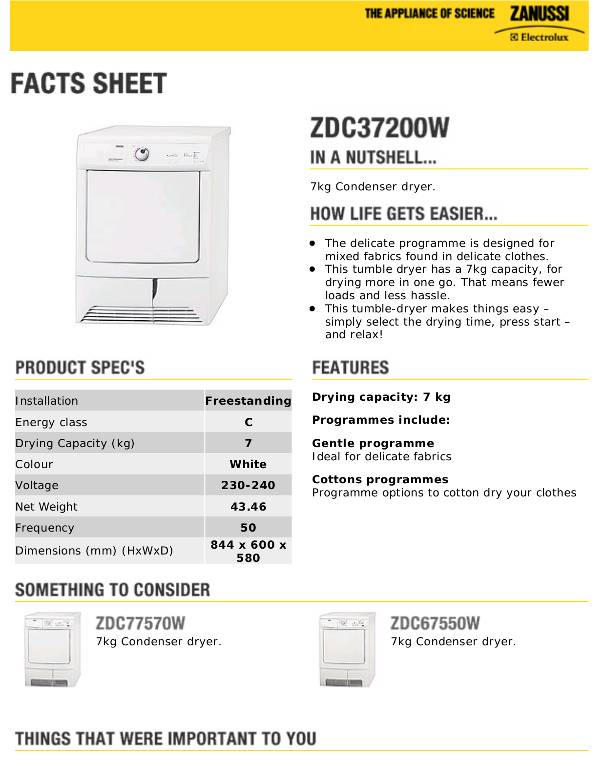 Zanussi ZDC37200W facts sheet