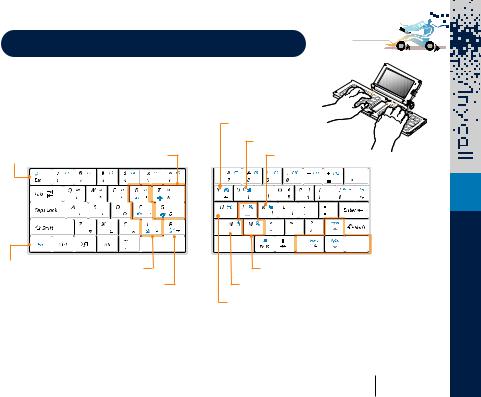 Samsung SPH-P9200 User Manual