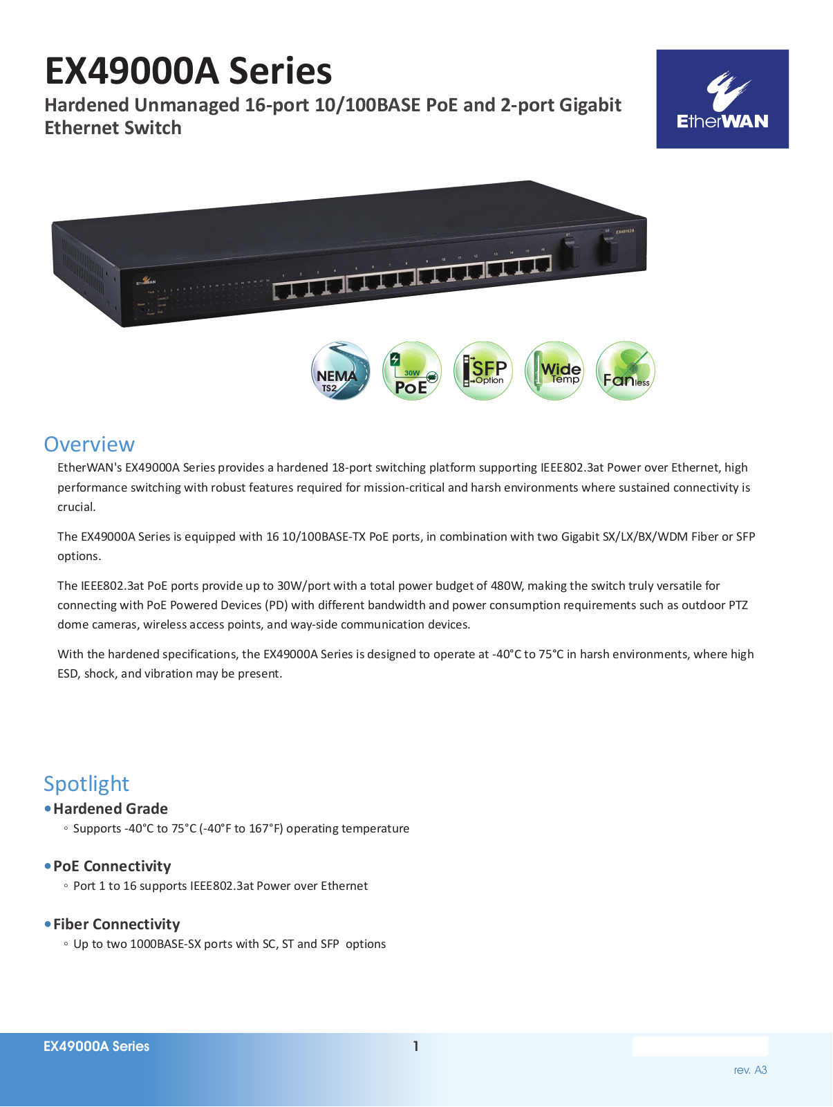 EtherWan EX49000A Series Data Sheet