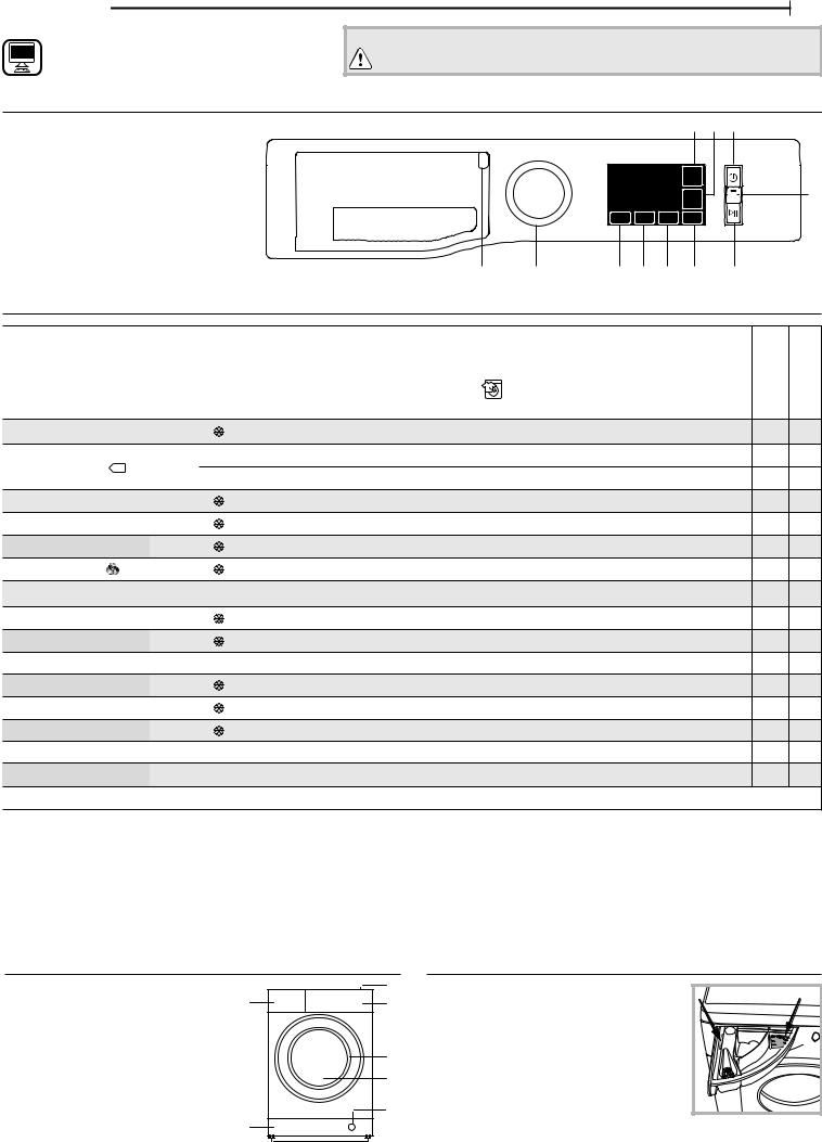 HOTPOINT/ARISTON NLM11 825 WS A TK Use & Care