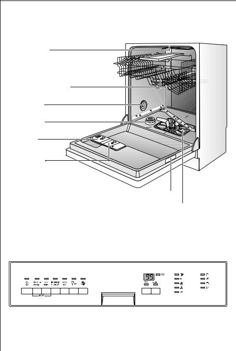 AEG FAVORIT 60850IM, FAVORIT 60850IB User Manual