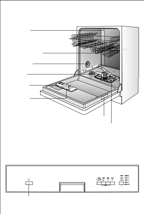 electrolux GA 55 GL 200 User Manual