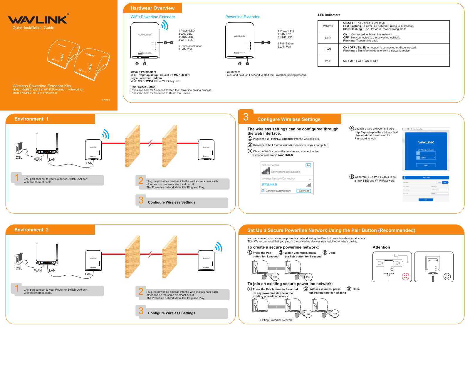 Wavlink NWP501WM-B, NWP501M1-B User Manual