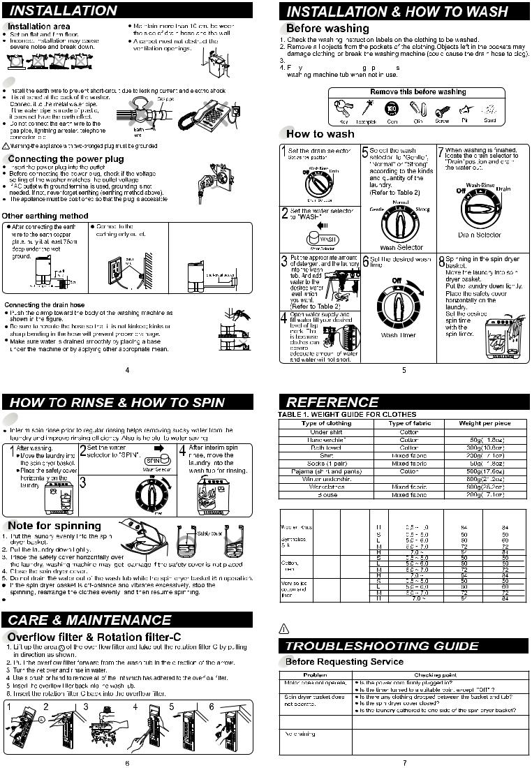 LG P1400ROPL Owner’s Manual