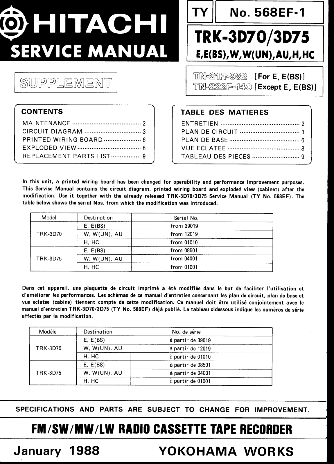 Hitachi TRK-3-D-70 Service Manual