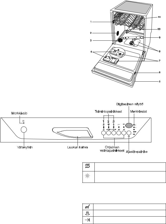 Zanussi DE6955, DE6955X User Manual