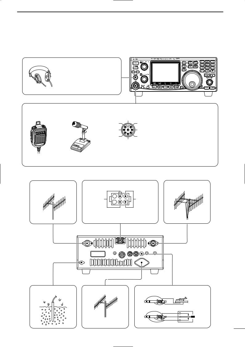 Icom IC-910H User Manual