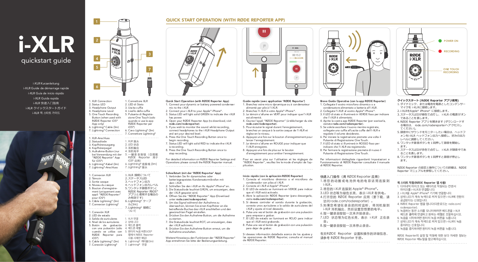 Rode Microphones i-XLR Quick Start Guide