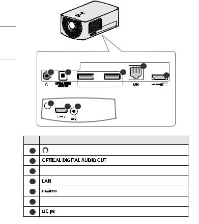 LG HF60LS User guide