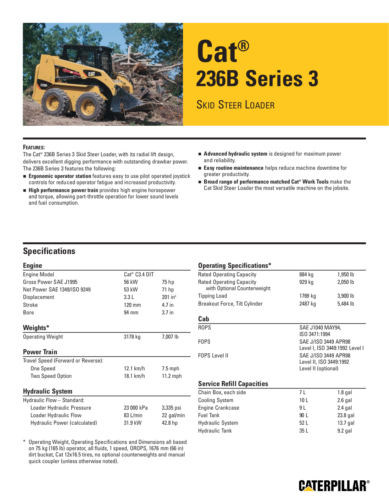 Milton CAT 236B User Manual