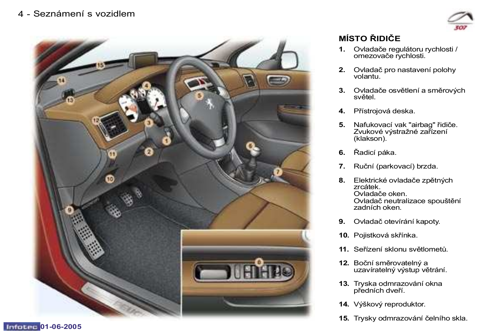 Peugeot 307 Break     2005 Owner's Manual