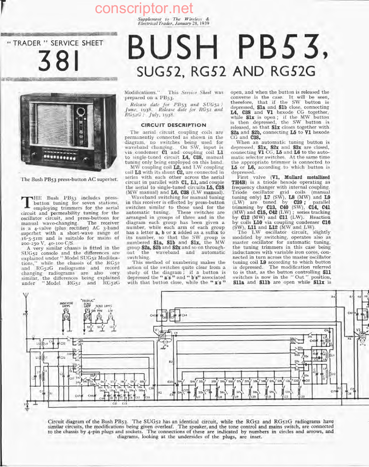 Buch PB 55, SUG 55 Service manual