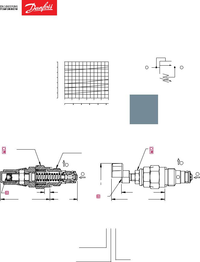 Danfoss RV08-DR Technical Information