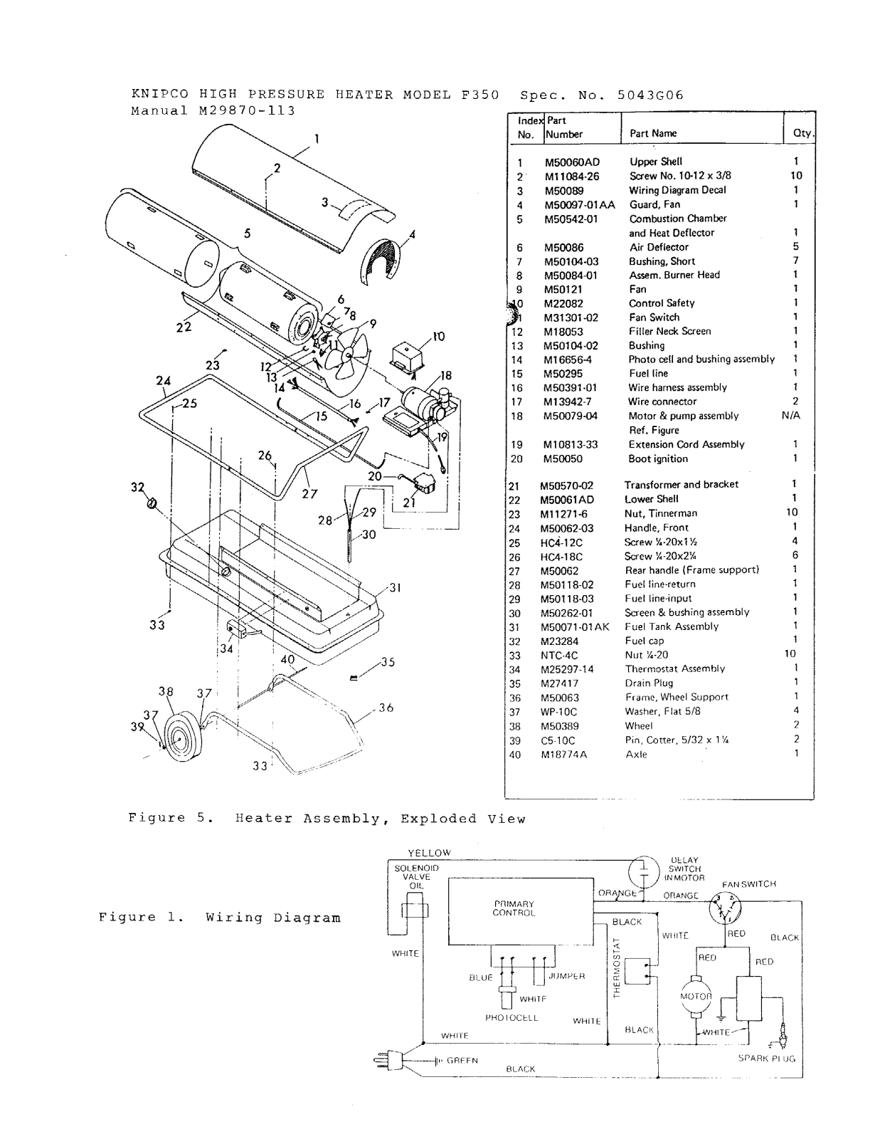 Desa Tech F35C Owner's Manual