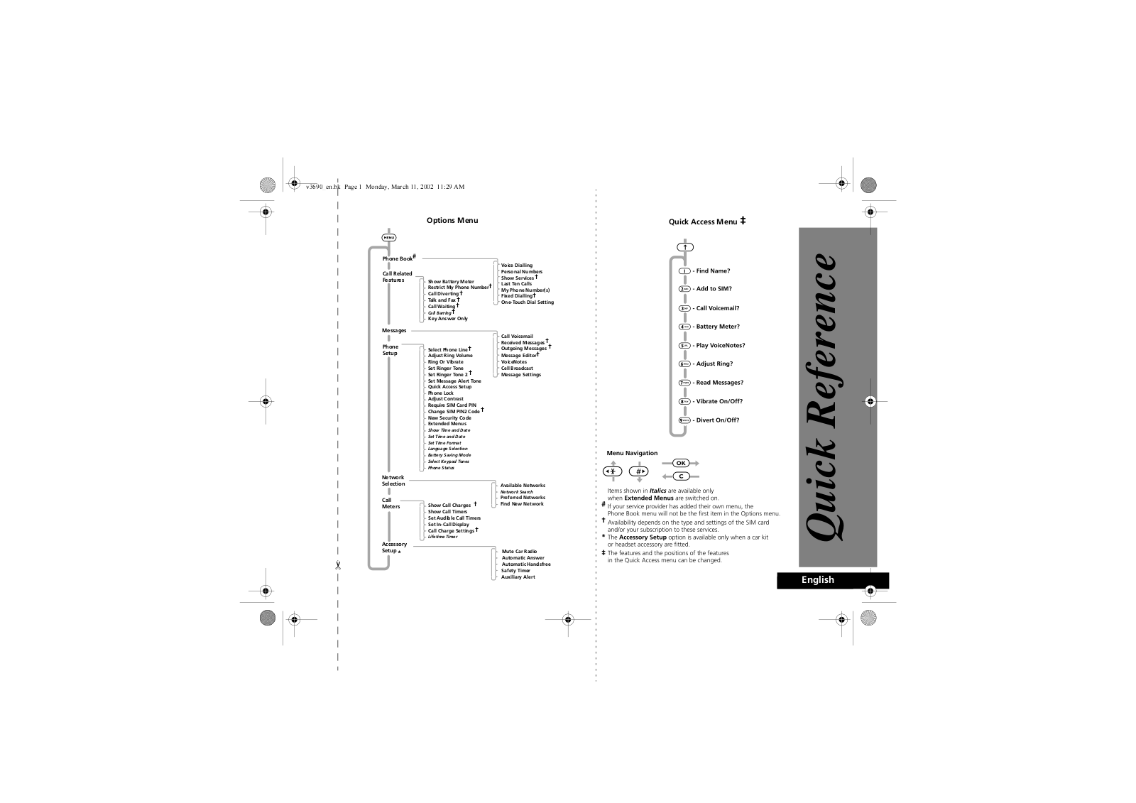 Motorola V3690 User Manual