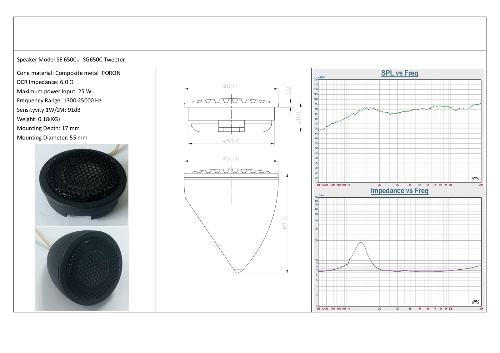 Steg SG650C-Tweeter User Manual