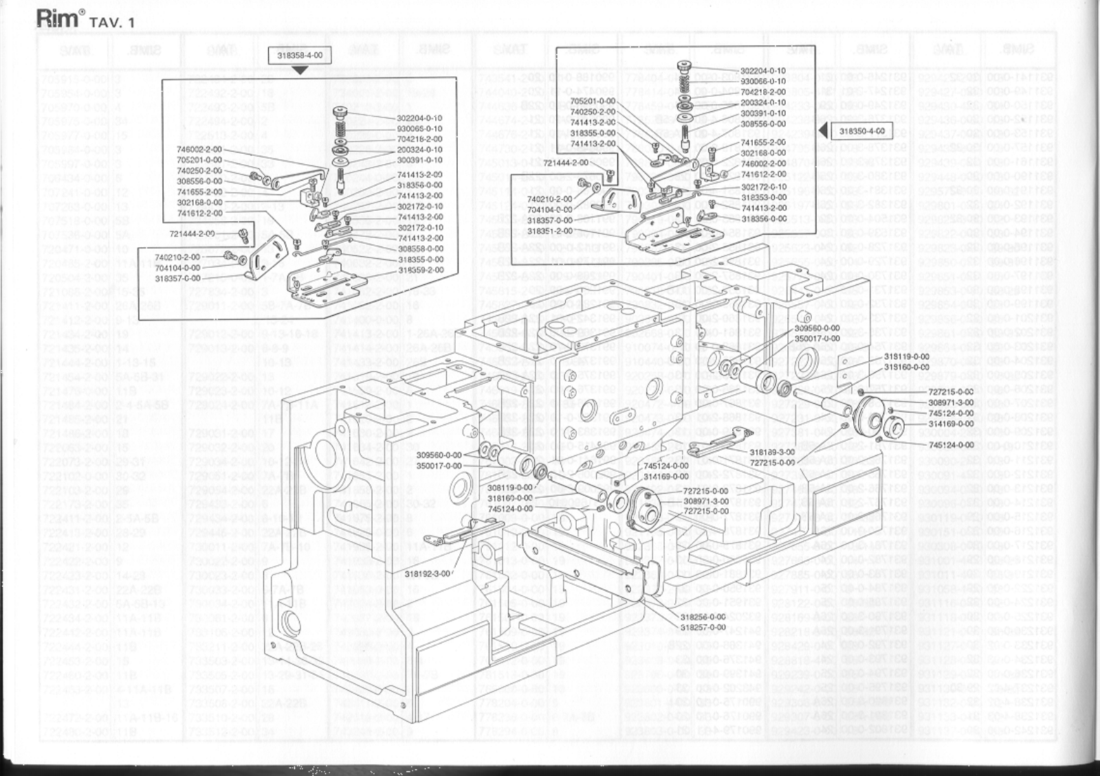 Rimoldi GA1-16-2MD-02 Parts List