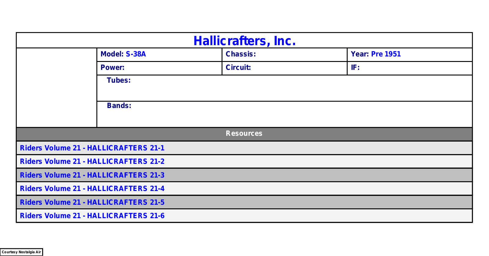 Hallicrafters S-38B, S-38A User Guide