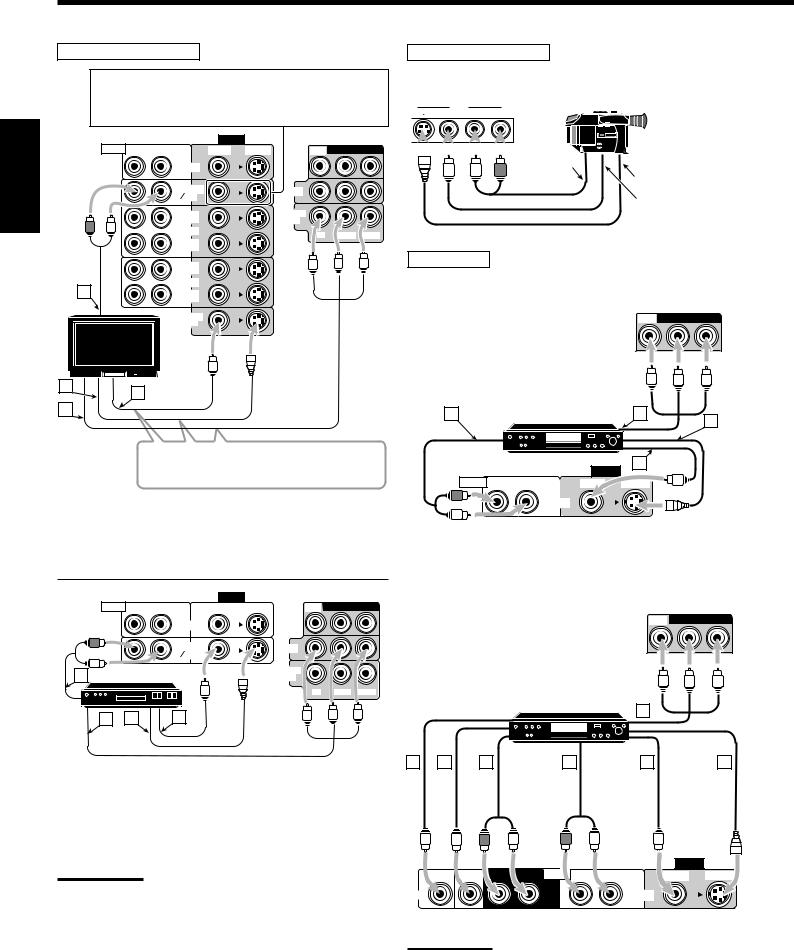 JVC RX-9010VBK User Manual