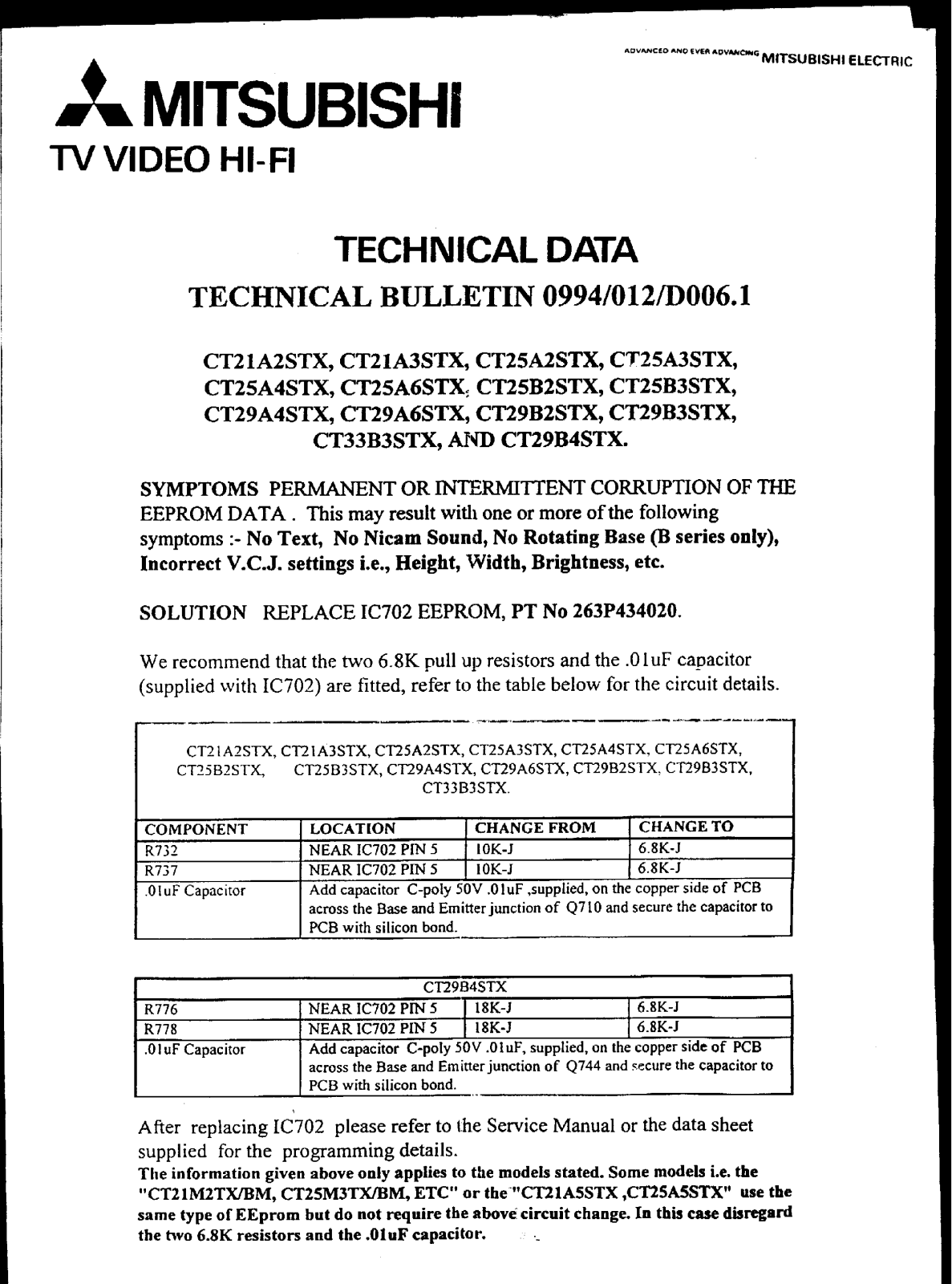 Mitsubishi CT21A2STX, CT21A3STX, CT25A2STX, CT25A3STX, CT25A4STX Service manual