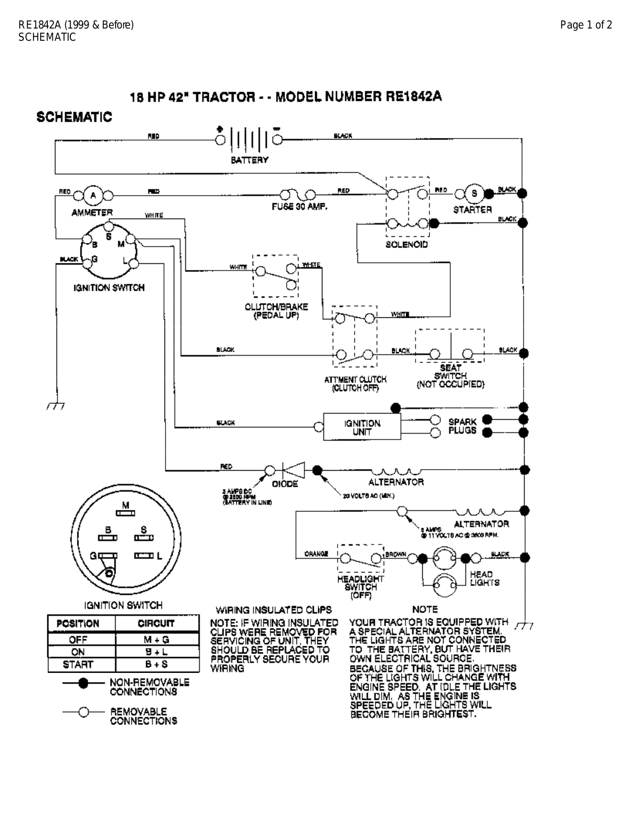 AYP RE1842A Parts List