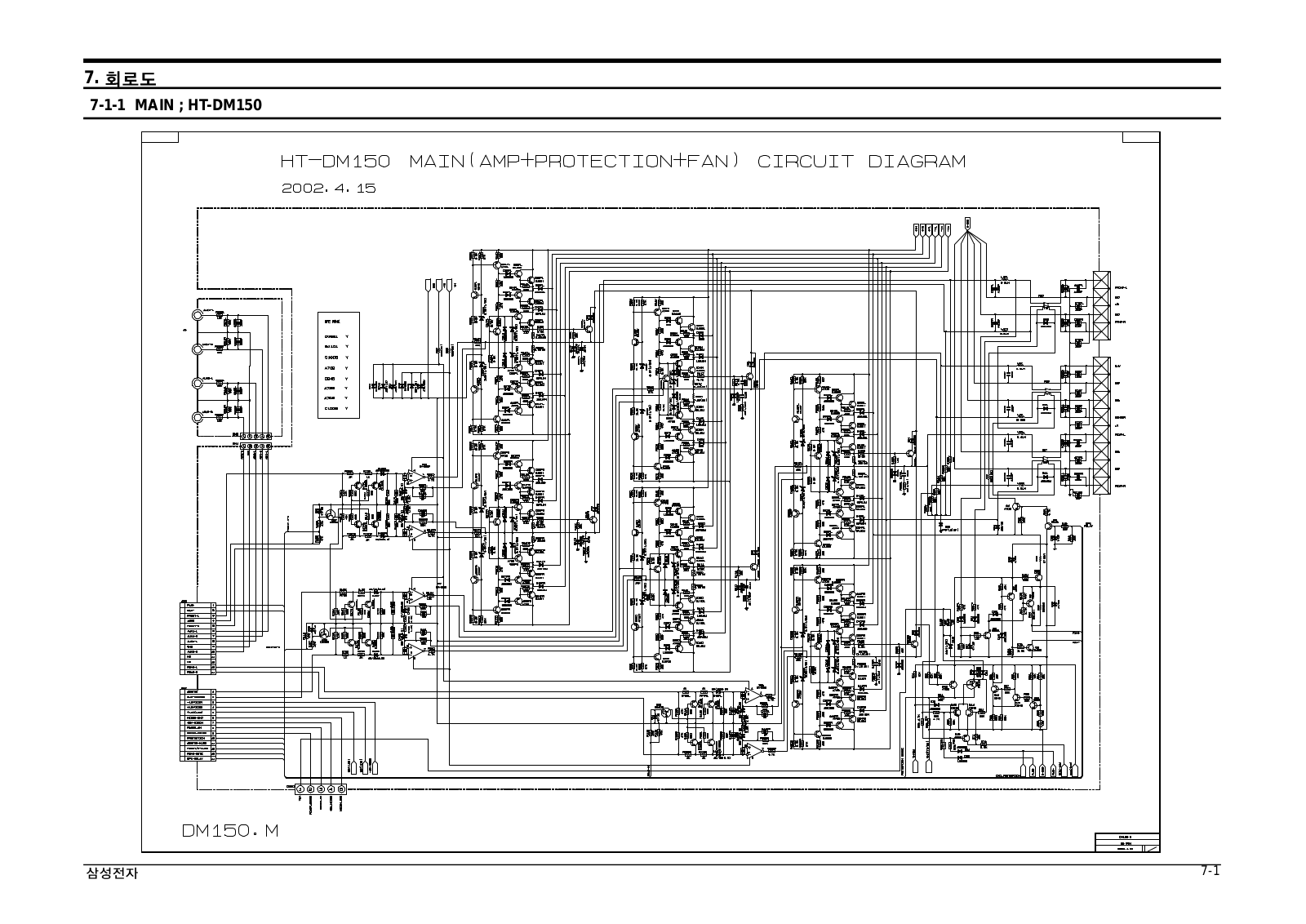SAMSUNG HT-DM150 Schematic Diagram