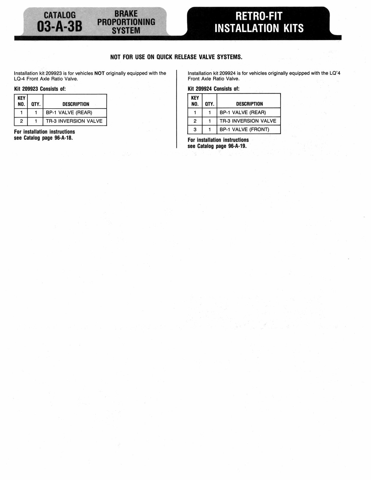 BENDIX 03-A-3B User Manual