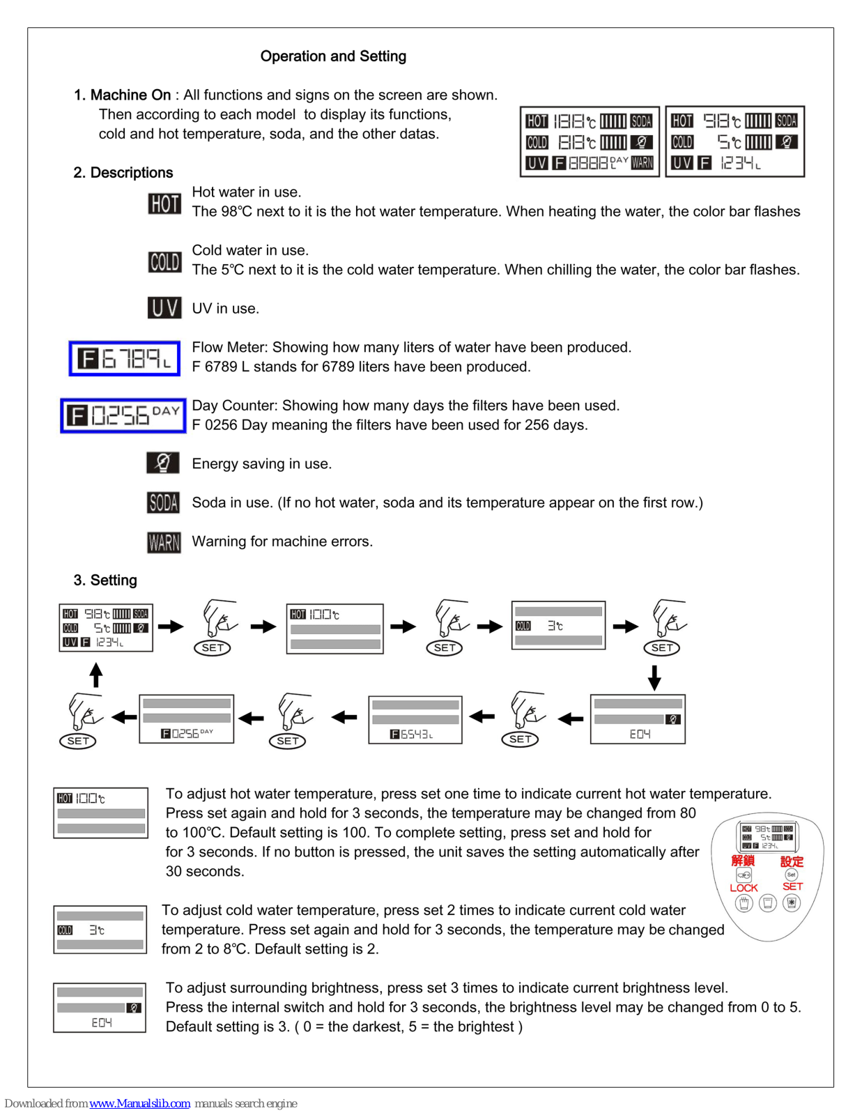 JP Smart SM100 Operation Manual