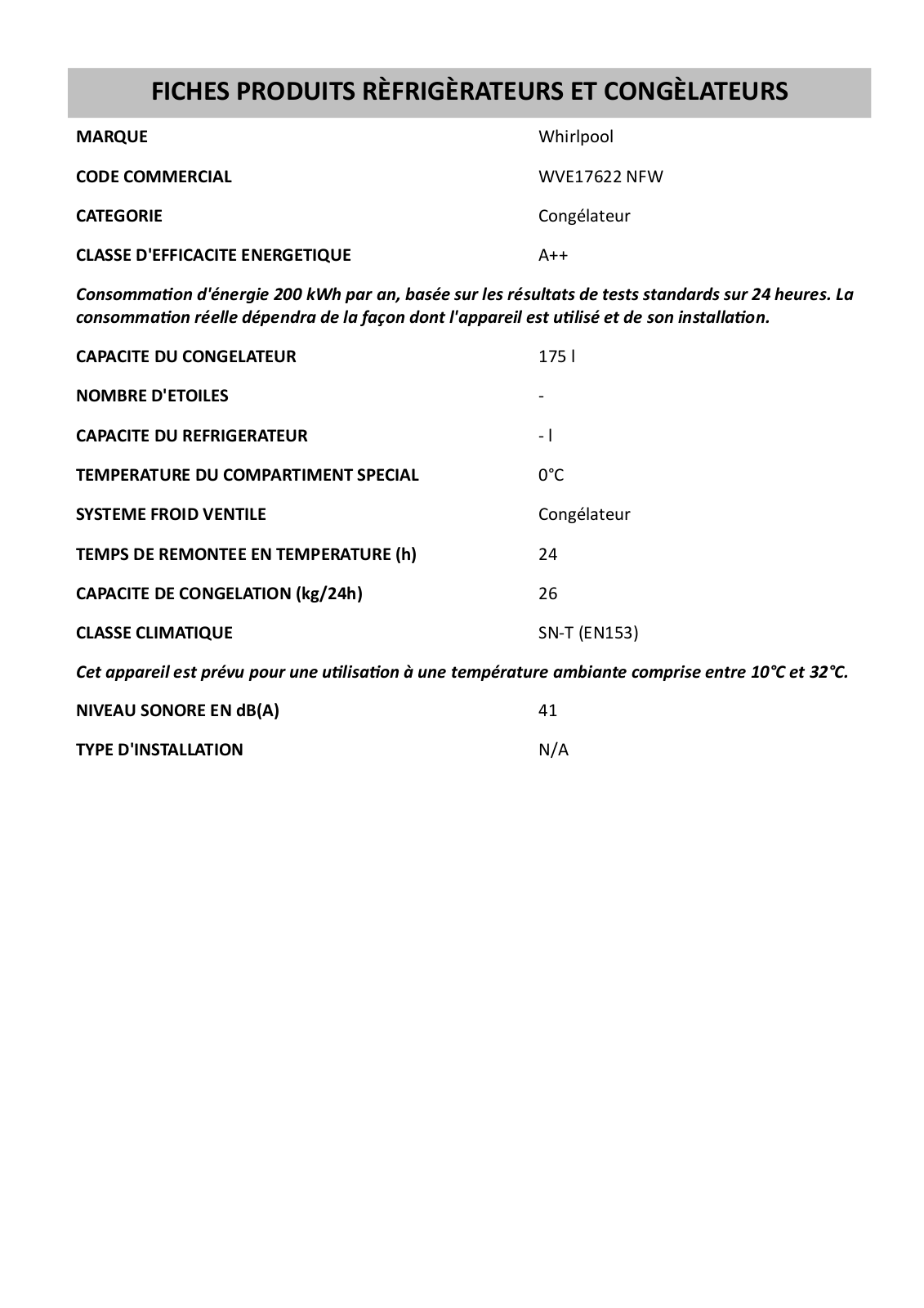 Whirlpool WVE17622 NFW Product Information