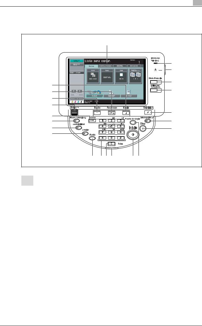 Konica minolta BIZHUB C451, BIZHUB C550, BIZHUB C650 User Manual