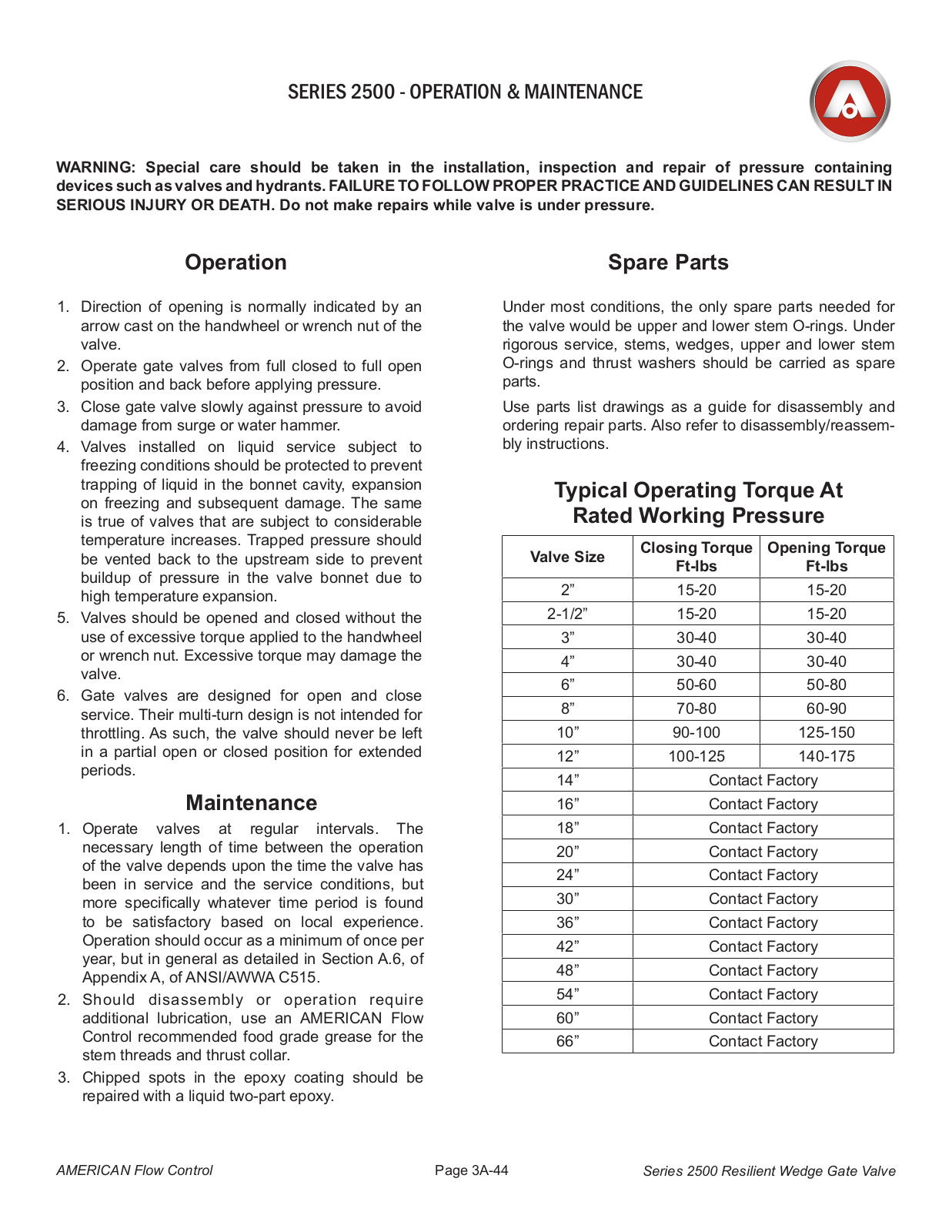 American Flow Control 2500 OPERATION Manual - ManualMachine.com