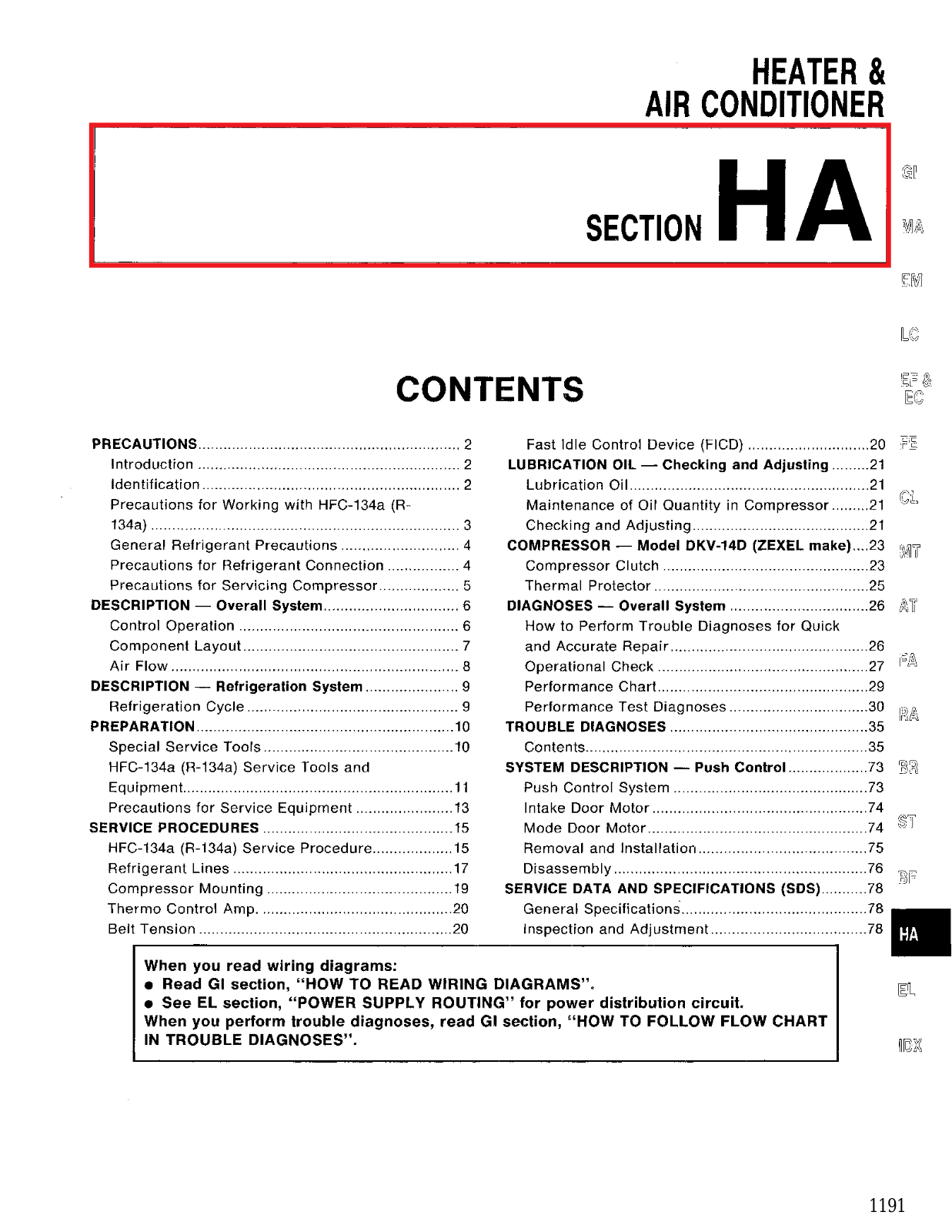 Nissan Sentra Heater Air Condition  HA 1994 Owner's Manual