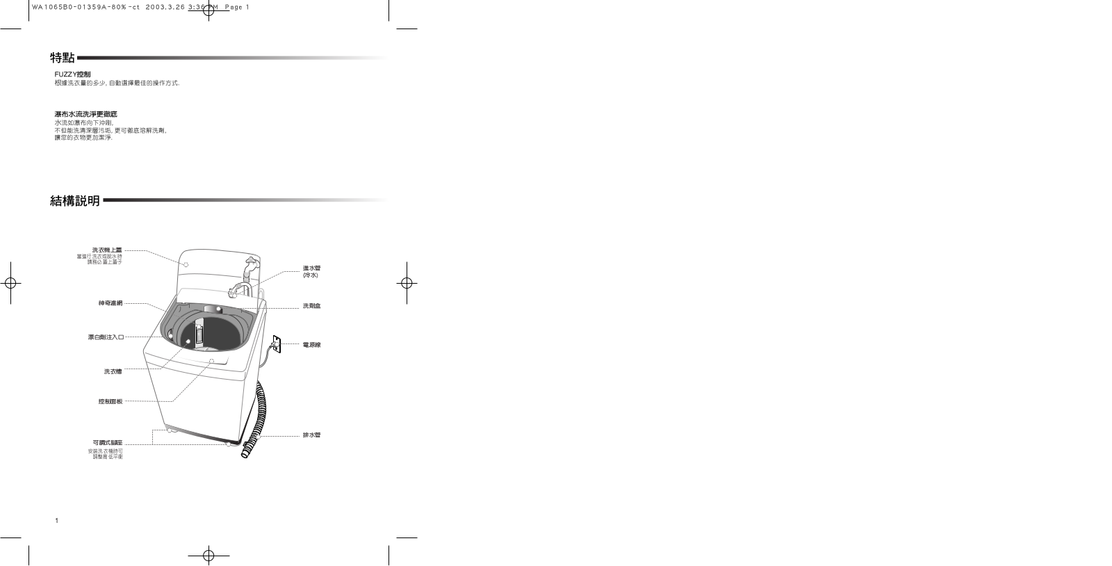 Samsung WA1088B0, WA100S User Manual