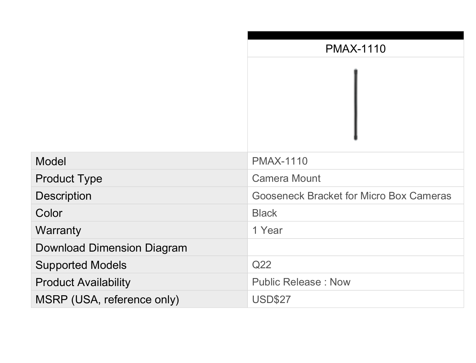 ACTi PMAX-1110 Specsheet