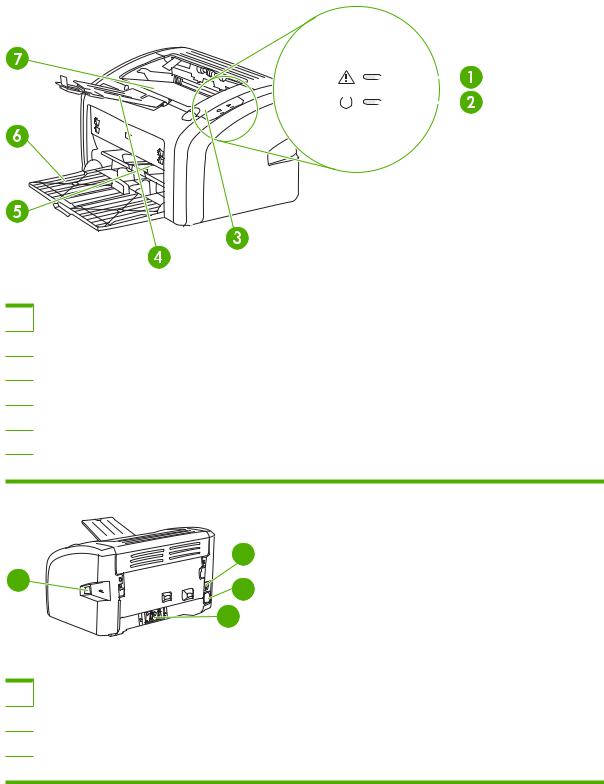 HP LaserJet 1010, LaserJet 1012, LaserJet 1015, LaserJet 1020 Service Manual
