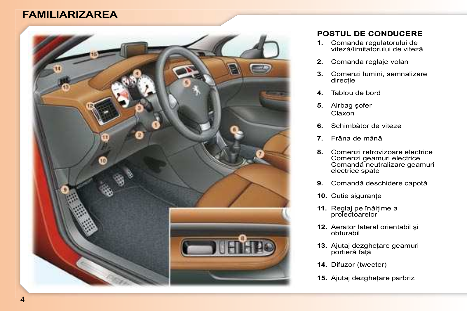 Peugeot 307                           2007 Owner's Manual