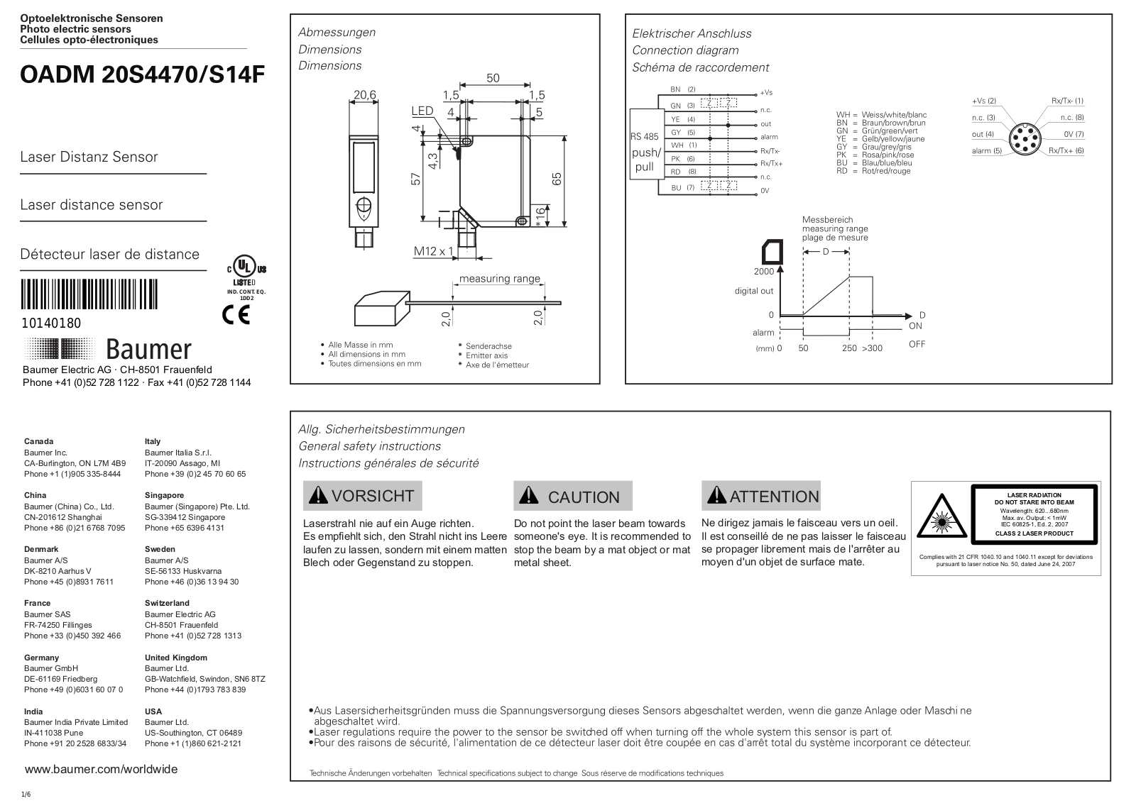 Baumer OADM 20S4470-S14F User Manual