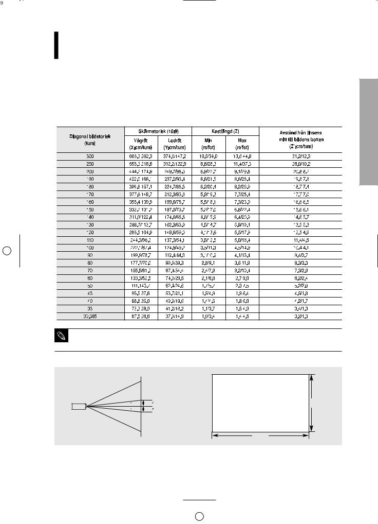 Samsung SP-H710AE, SP-H700AE User Manual