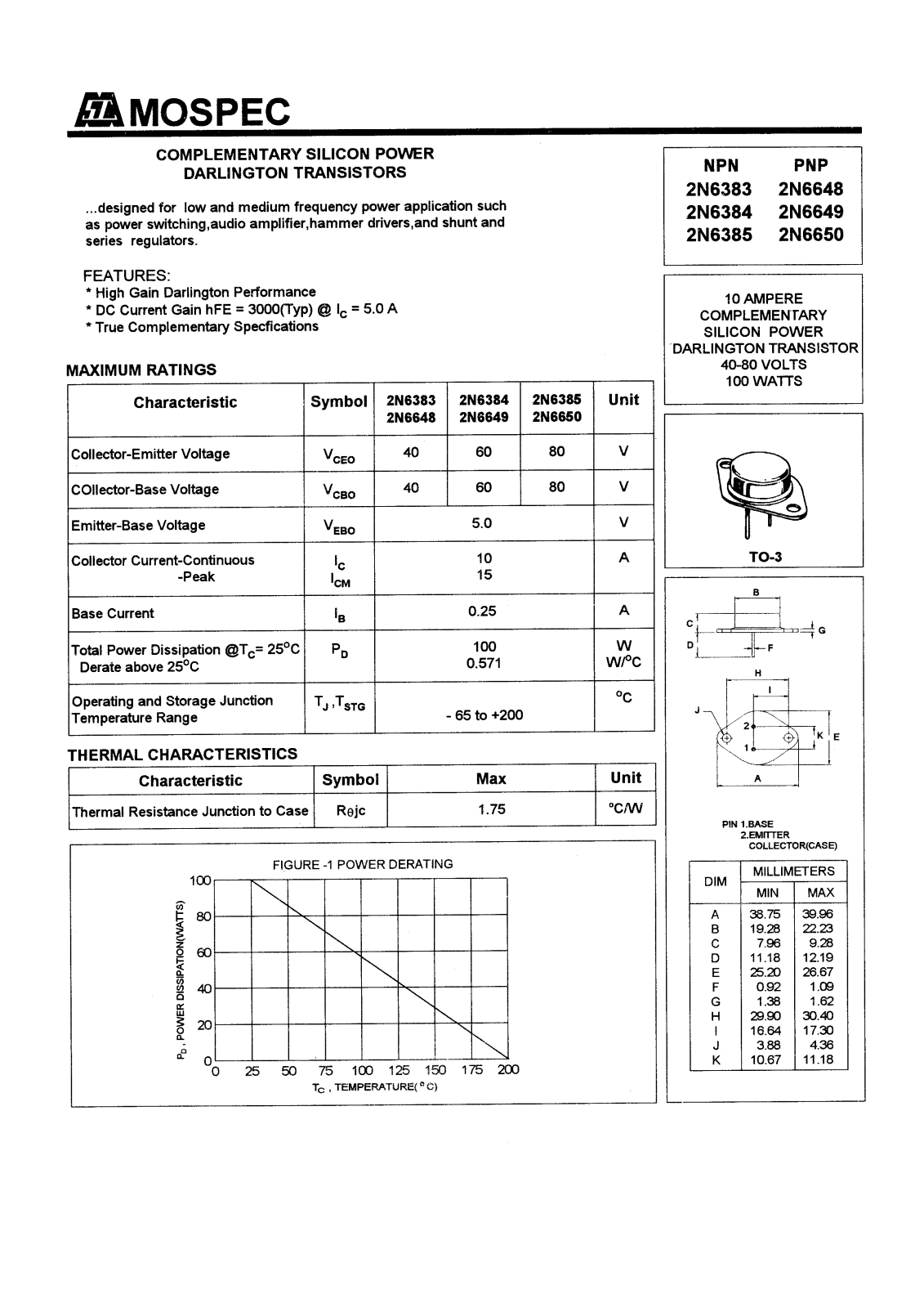 MOSPEC 2N6650, 2N6649, 2N6648, 2N6385, 2N6384 Datasheet