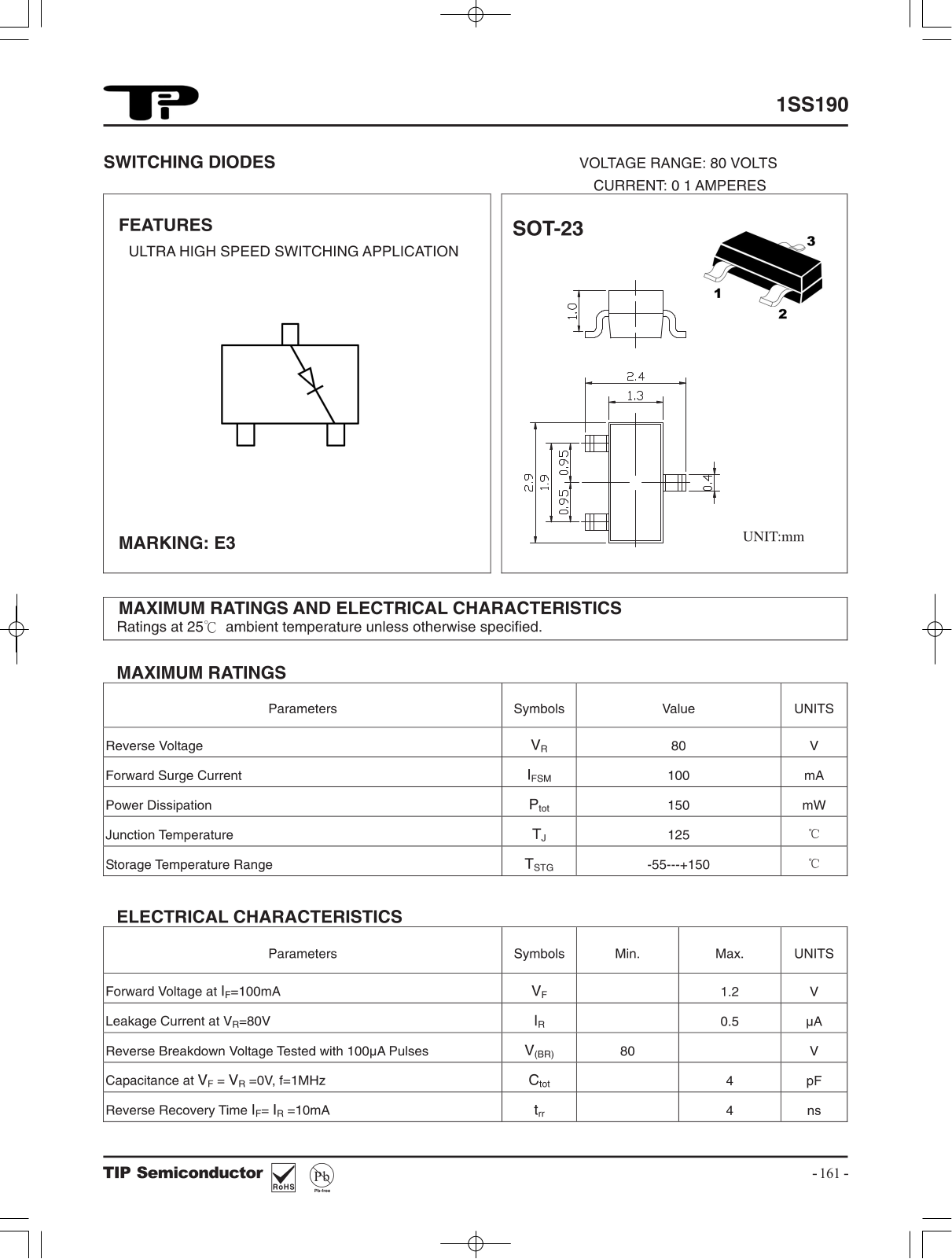 TIP 1SS190 Schematic