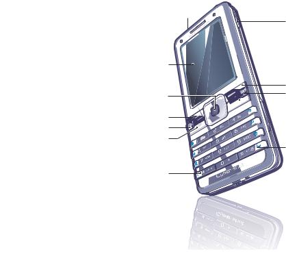 Sony ericsson K770I User Manual