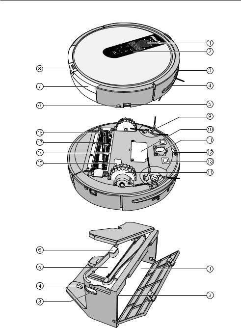 Miele Scout RX1 User Manual